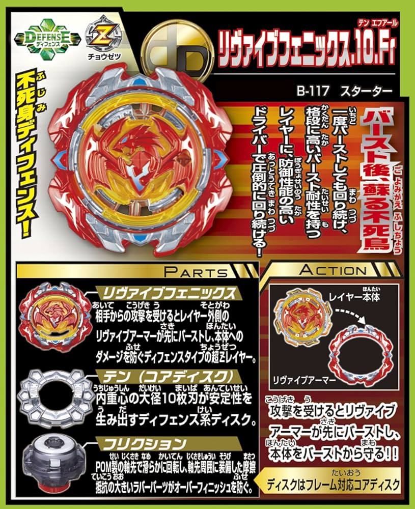 Beyblade product packaging with detailed specifications and parts list on a green background